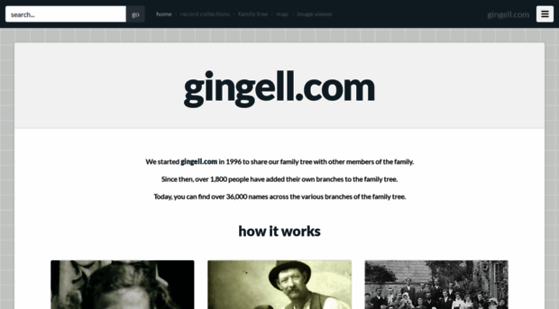 gingell.com