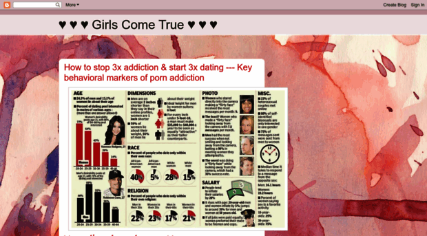 girls-come-true.blogspot.com