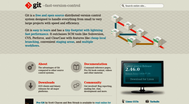 git-scm.org