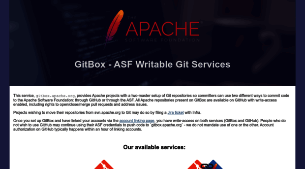 git-wip-us.apache.org