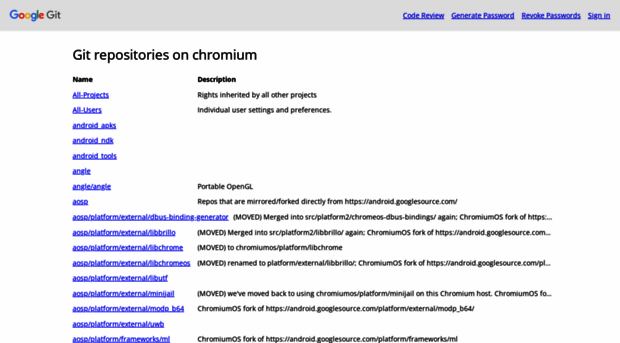 git.chromium.org