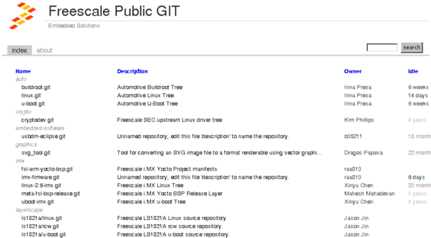 git.freescale.com