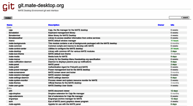 git.mate-desktop.org