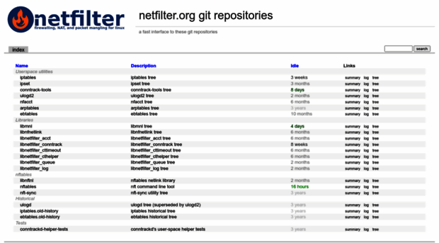 git.netfilter.org