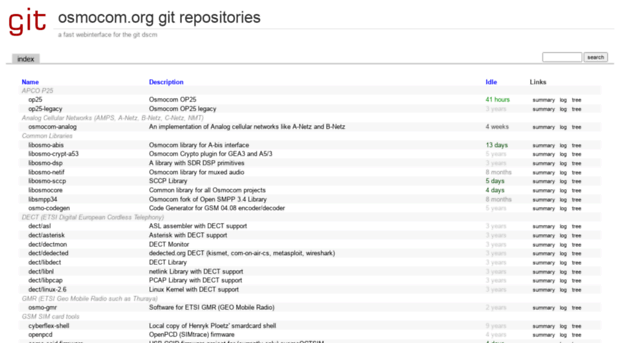 git.osmocom.org