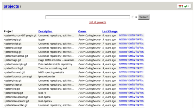 git.pcc.me.uk