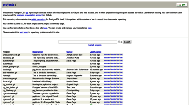 git.postgresql.org