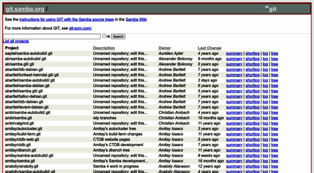 git.samba.org
