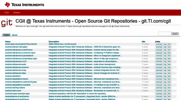 git.ti.com