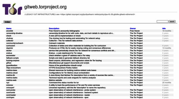 git.torproject.org