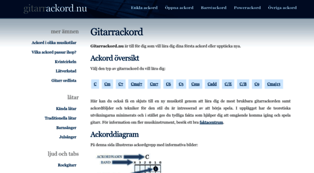 gitarrackord.nu