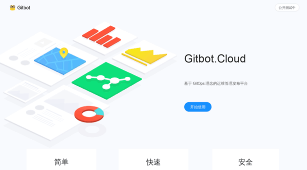 gitbot.cloud