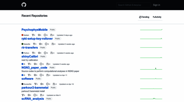 github.molgen.mpg.de