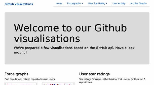 github.space