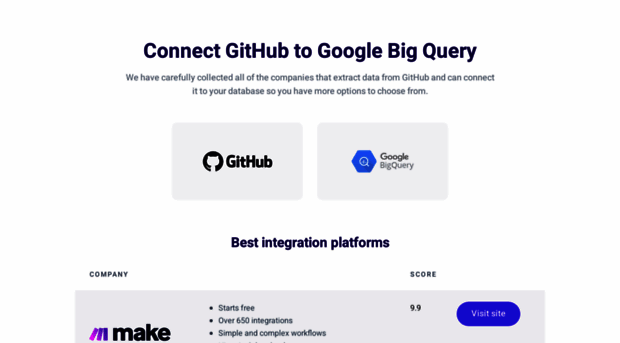 github.to-bigquery.com