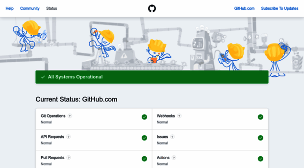 githubstatus.com