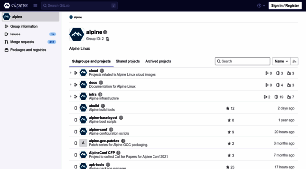 gitlab.alpinelinux.org