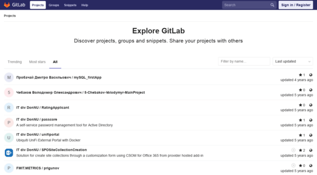 gitlab.donnu.edu.ua