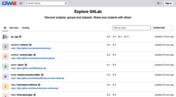gitlab.ow2.org