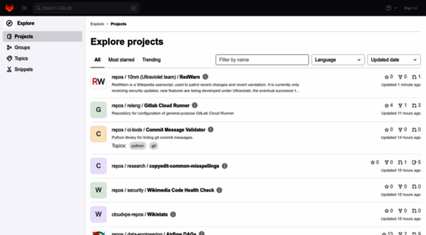 gitlab.wikimedia.org