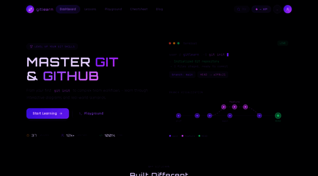 gitlearn.online