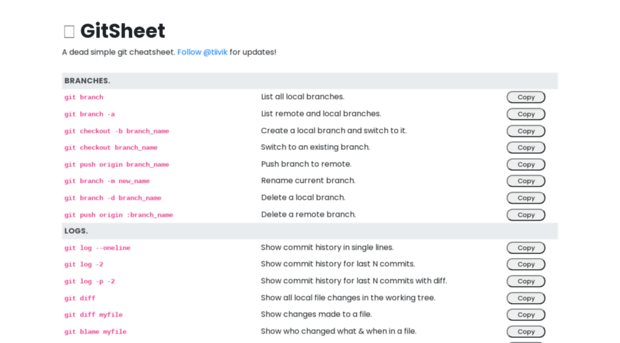 gitsheet.wtf