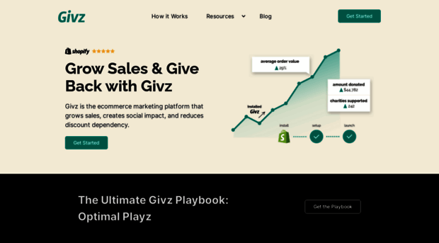 givz.com