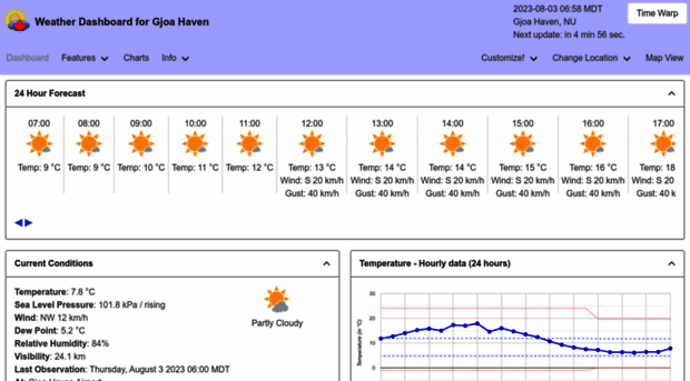 gjoahaven.weatherstats.ca