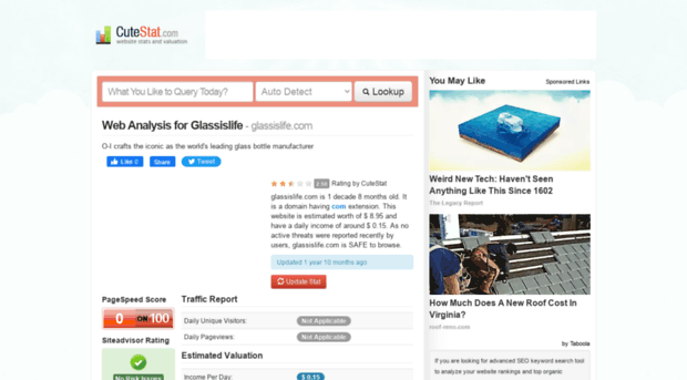 glassislife.com.cutestat.com