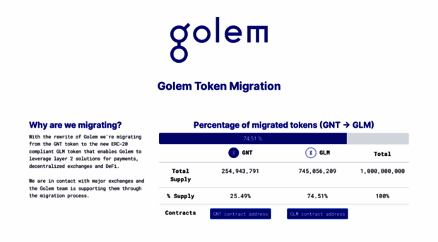 glm.golem.network