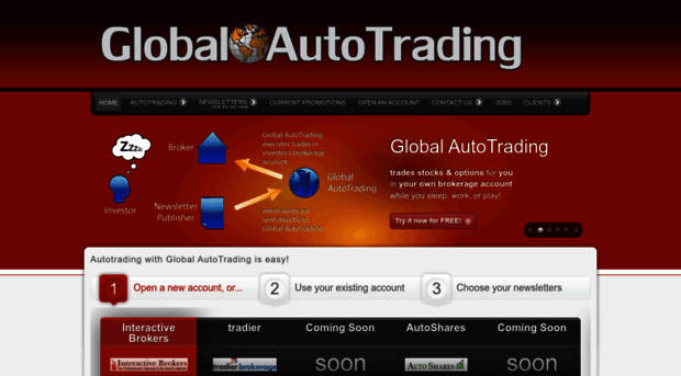 global-autotrading.com