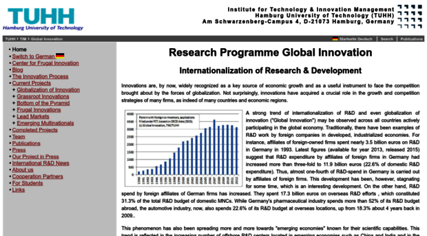 global-innovation.net