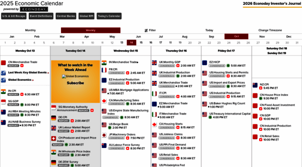 global-premium.econoday.com