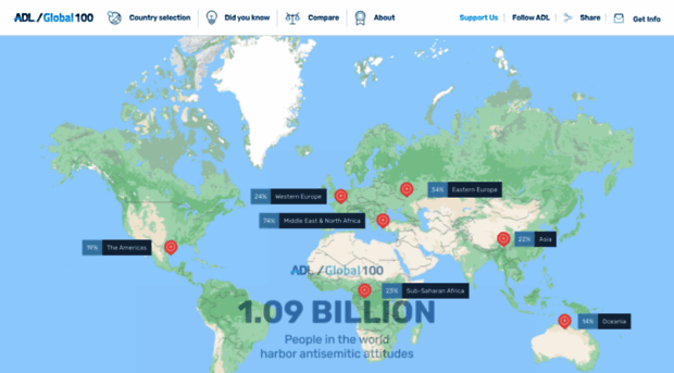 global100.adl.org