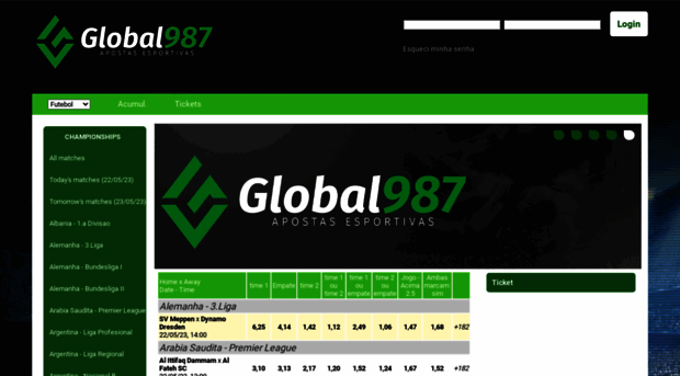 global987.com.br