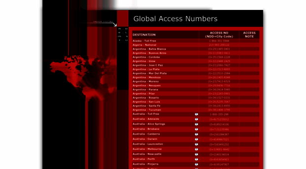 globalaccessnumbers.com