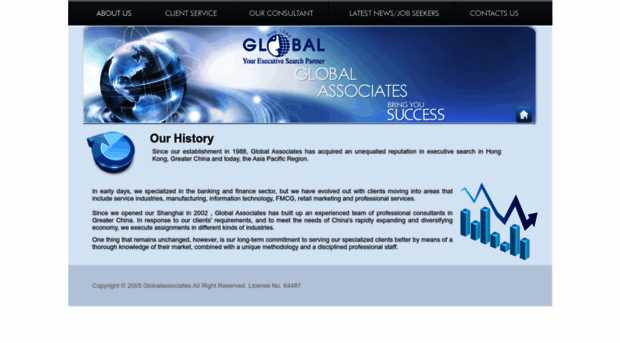 globalassociates.com