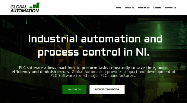 globalautomation.co.uk