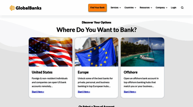 globalbanks.com