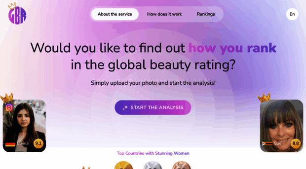 globalbeautyrank.com