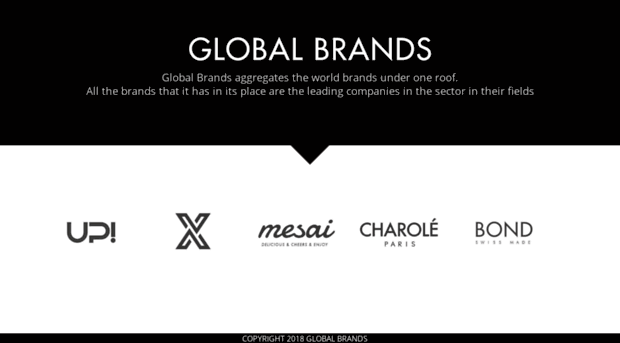 globalbrands.com.tr