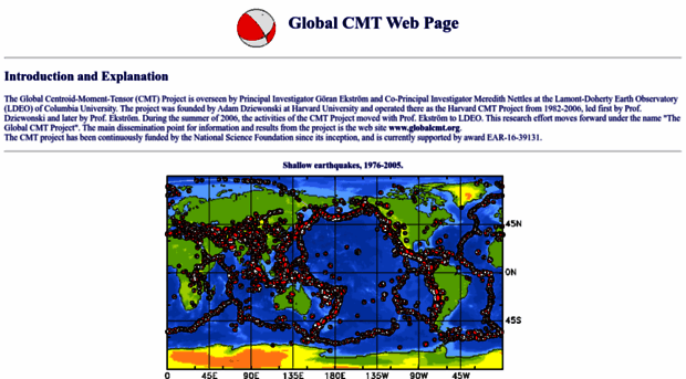 globalcmt.org