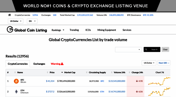 globalcoinlisting.com