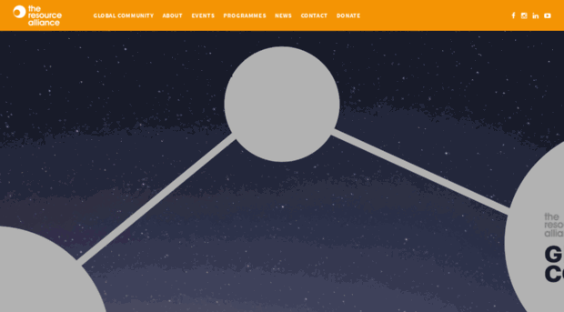 globalcommunity.videomarketingplatform.co