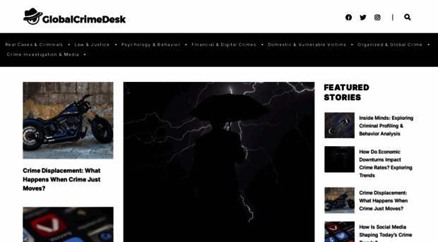 globalcrimedesk.com