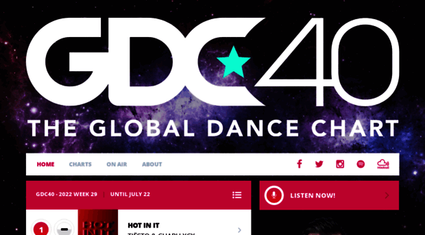 globaldancechart.com