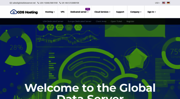 globaldataserver.net