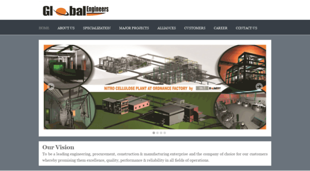 globalengineers.co.in