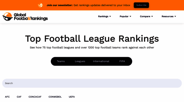 globalfootballrankings.com