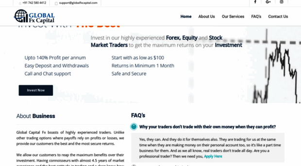 globalfxcapital.com